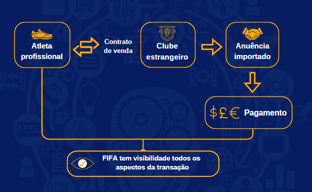 Captura de tela 2025-05-08 155653
