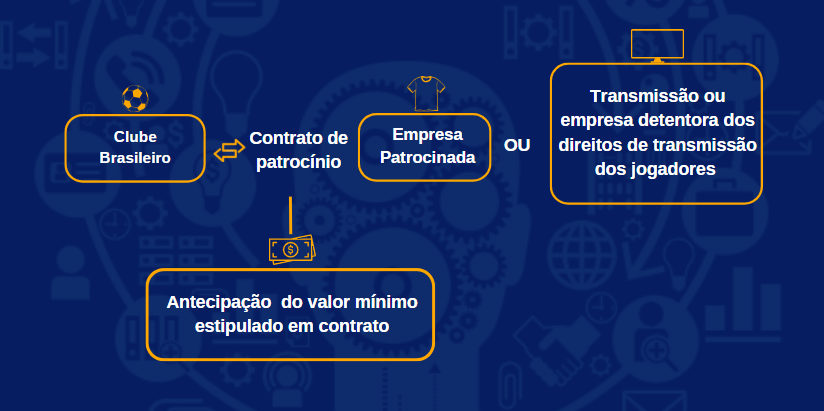 Captura de tela 2025-05-09 124929