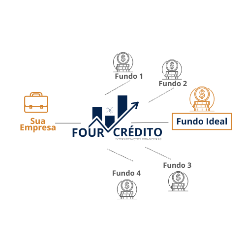 Logo Four Credito (1) Logo Four Credito (1)